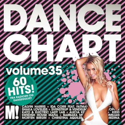 Cover artwork for Dance Chart Volume 35 by Swedish House Mafia